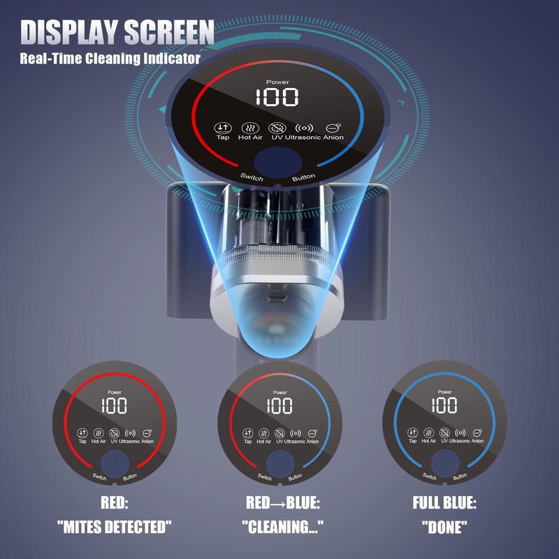 Teant mattress vacuum cleaner effectively removes dust mites.